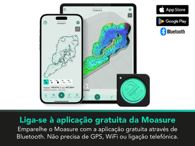 Moasure® 2 PRO